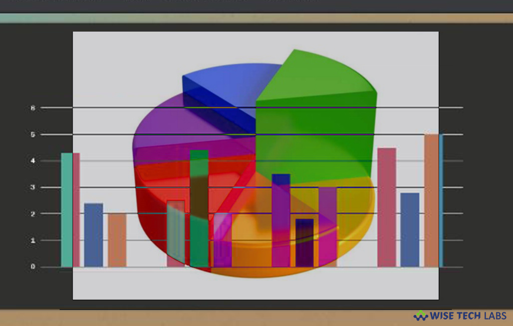 how_to_embed_tables_charts_and_slides_in_google_docs_wise_tech_labs
