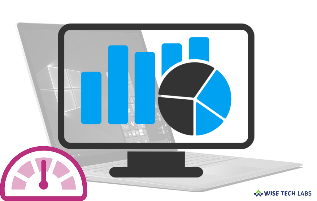 windows 10 internet usage monitor