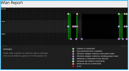 wlan-report-windows10-wise-tech-labs