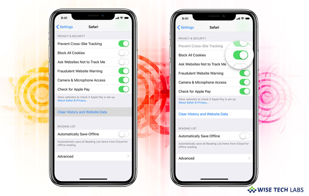 how-to-clear-the-history-and-cookies-from-safari-on-your-iphone-or-ipad-wise-tech-labs