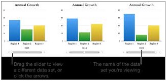 add-graph-wise-tech-labs