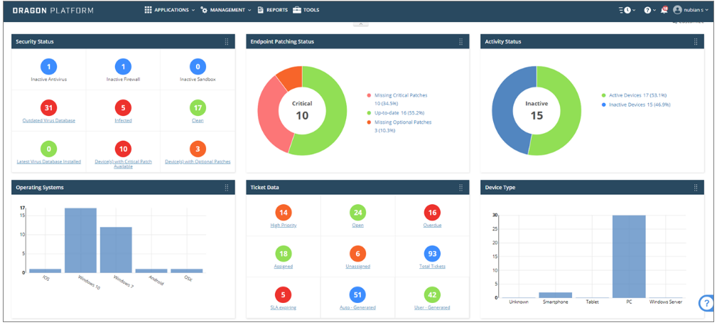 comodo cyber security