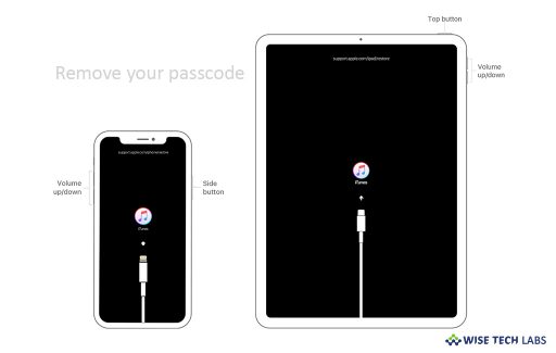 how-to-remove-forgotten-passcode-on-your-iphone-ipad-or-ipod-touch-wise-tech-labs