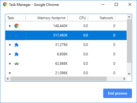 end-process-chrome-task-manager-wise-tech-labs